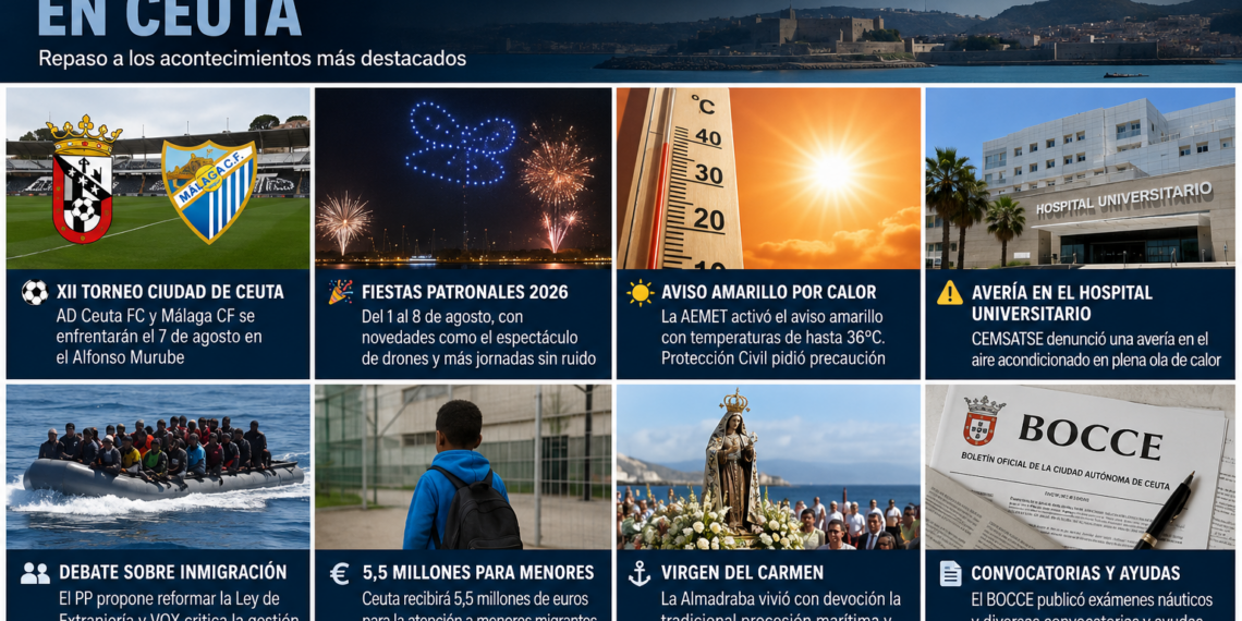 semana