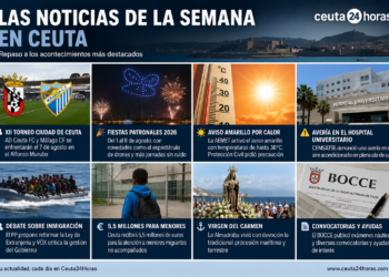 semana
